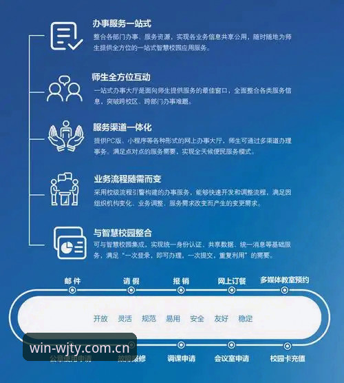 维基体育购彩体验 维基彩票官网购彩体验详解:行业领先平台的核心优势与操作指南
