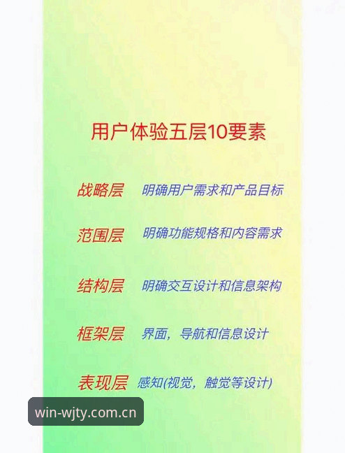 维基体育安全购彩官方下载 资深用户揭秘:维基彩票官网安全购彩实战心得与下载经验分享